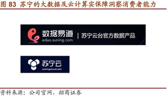 进击的中国自有品牌,从规模化到差异化到定制化
